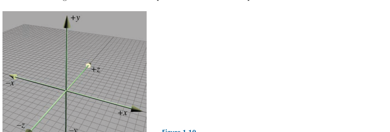 图 1-10