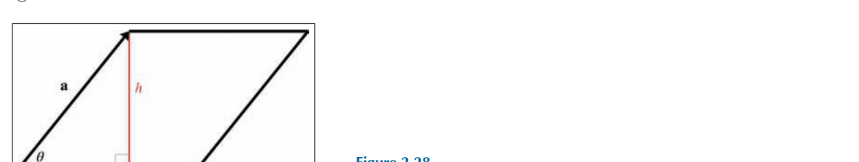 图 2-28