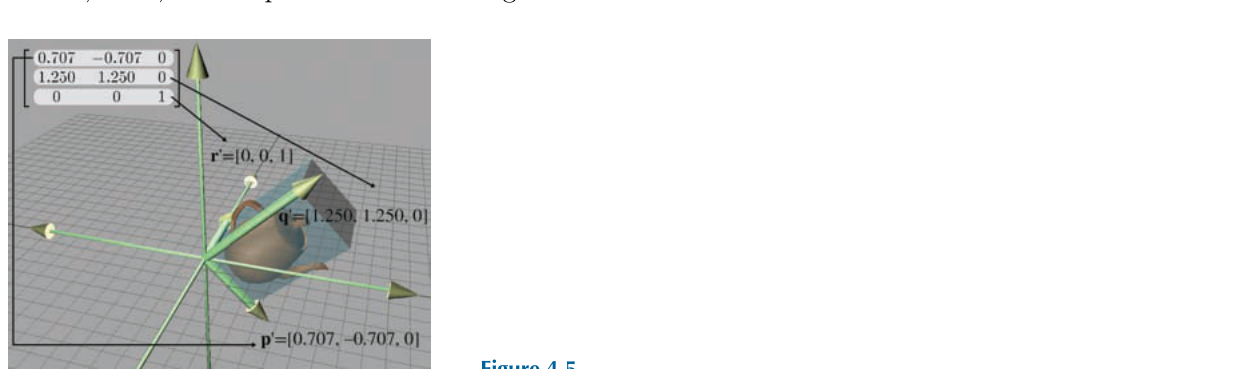 图 4-5