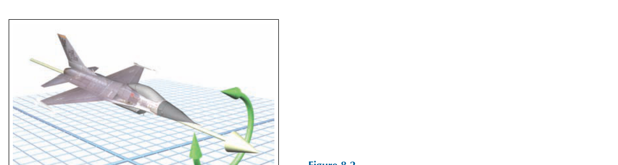 图 8-2